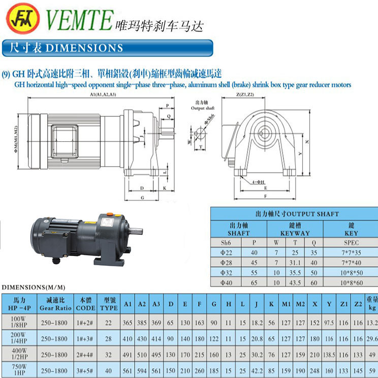 GH臥式高速比附三項(xiàng)，單項(xiàng)鋁殼縮框型齒輪減速機(jī)